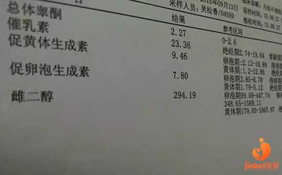 广州代怀网哪个好,广州南方医院做试管婴儿要多少钱？2023
年试管费用价格表