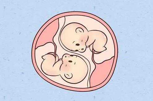 合肥卵巢早衰助孕 合肥宝宝微信app办理上户 ‘孕囊计算公式算男女’